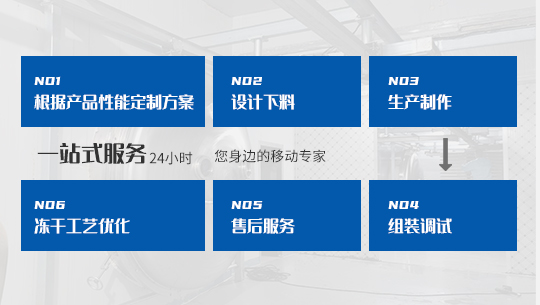 江苏必一运动有限公司